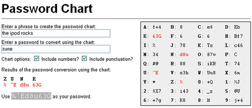 strong password generator