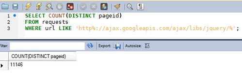 jQuery Count in HTTP Archive jQuery Count in HTTP Archive